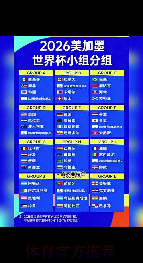 2026世界杯比赛时间高清版完整安排在哪里看
