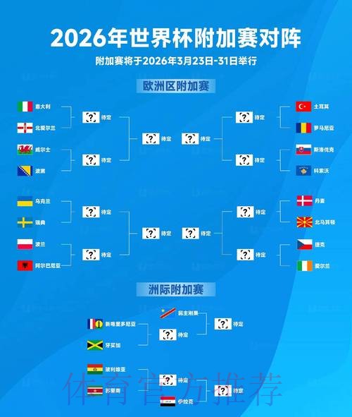 2026年足球世界杯高清直播全攻略 2026年足球世界杯高清直播全攻略