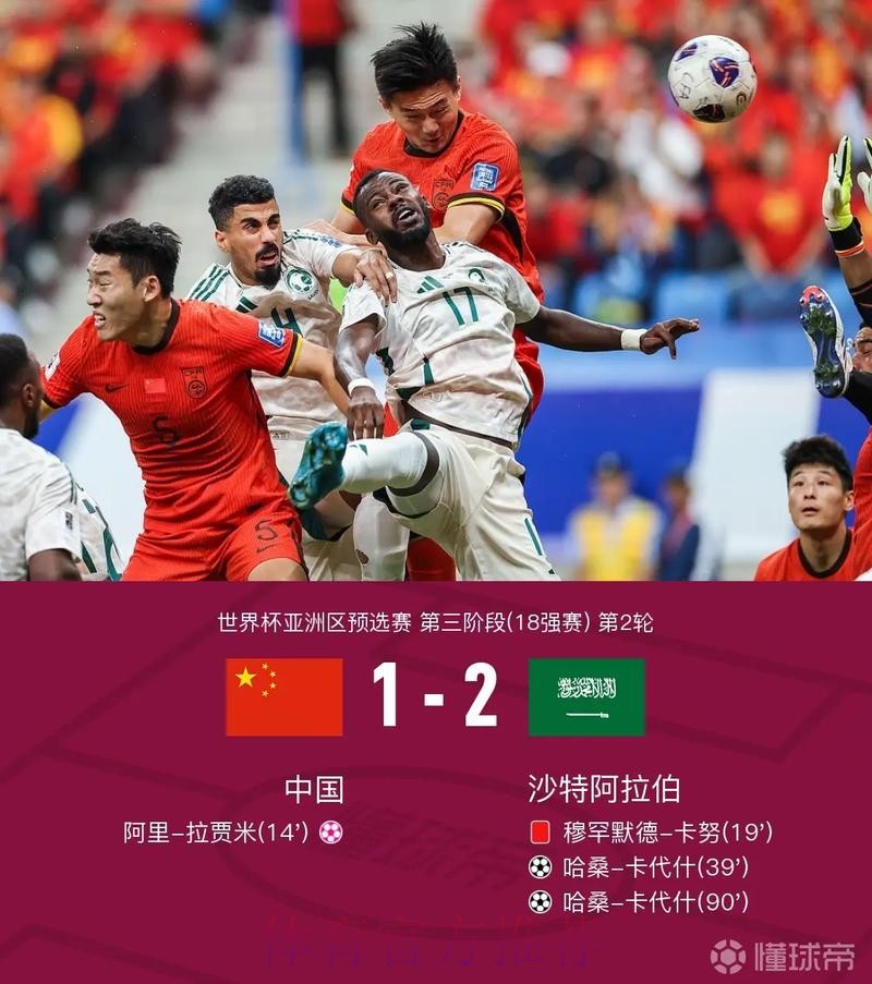 实时更新:世界杯比分直播平台 实时更新:世界杯比分直播平台